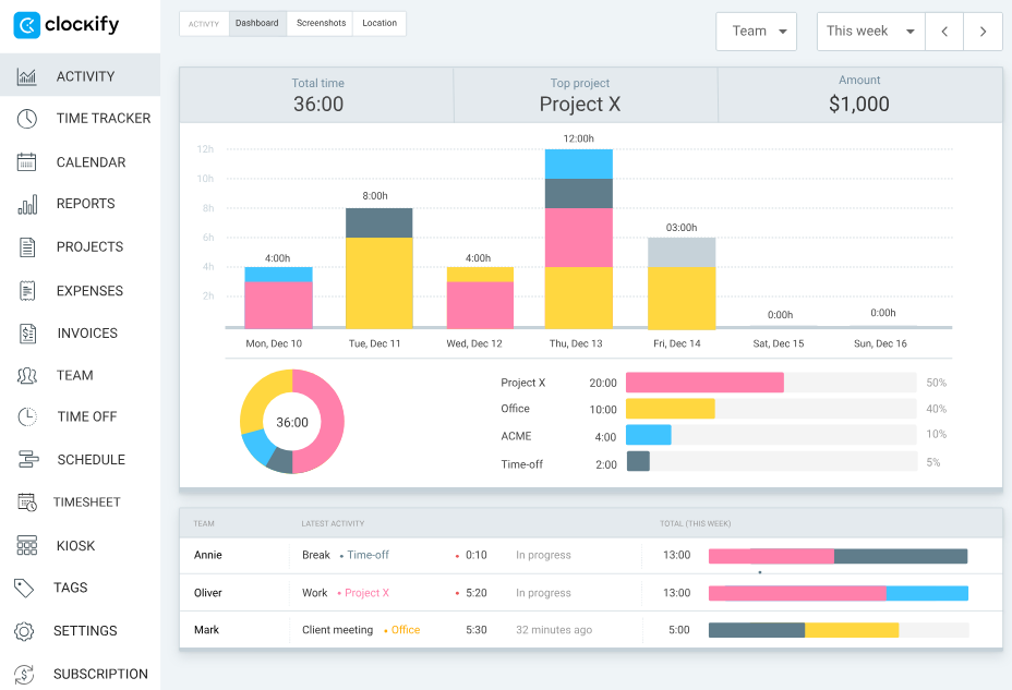 Clockify screenshot - 30 Best Time Tracking Software for Remote Teams in 2026