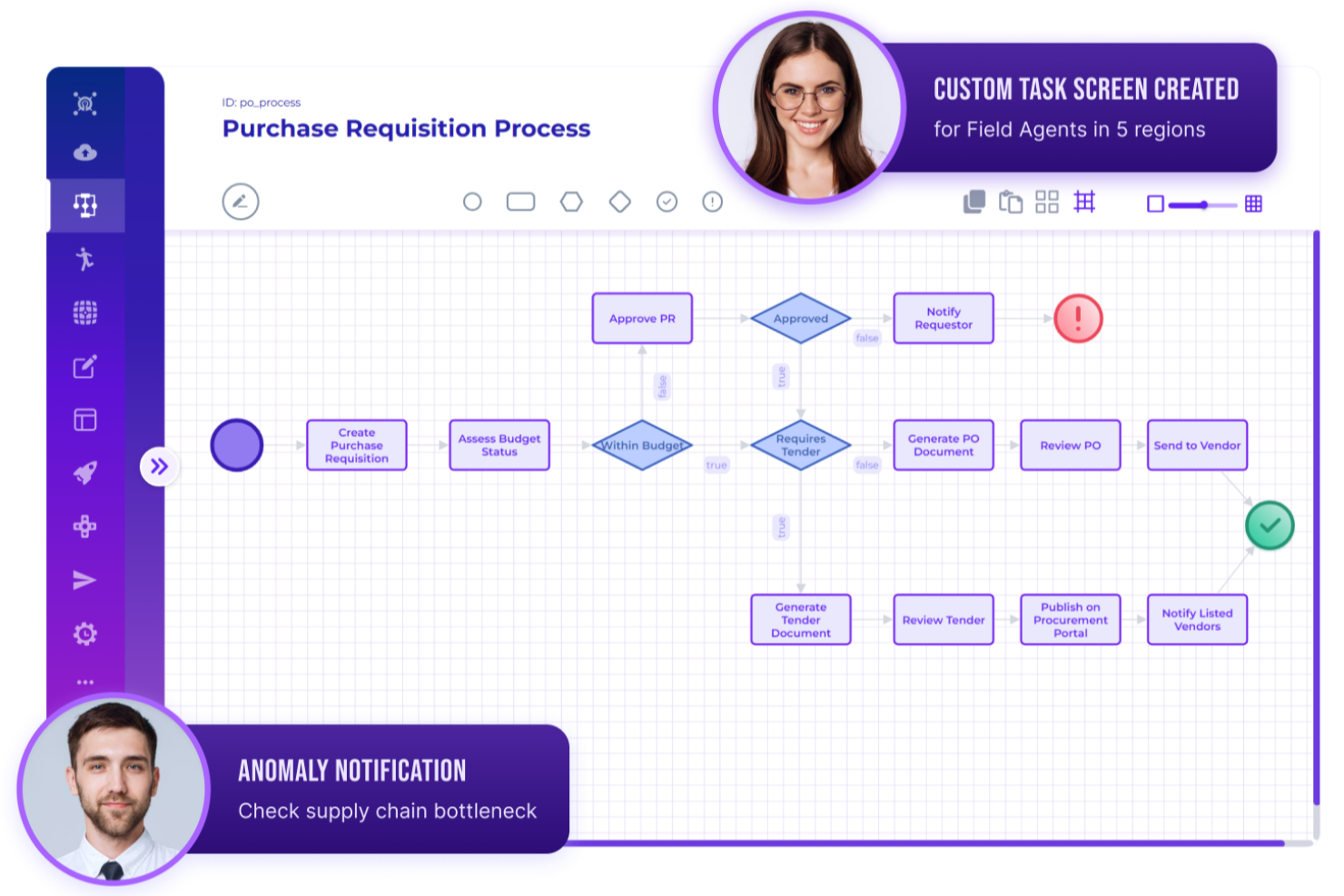 Rierino screenshot - 25 Best BPMS (Business Process Management Systems) 2025