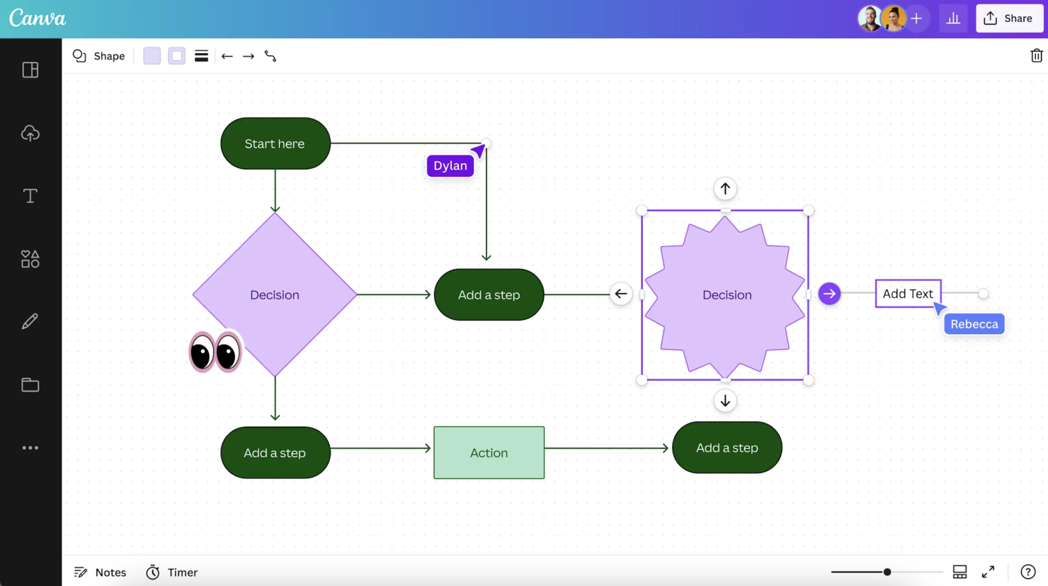 Canva screenshot - 15 Best AI Flowchart Generators Reviewed in 2025