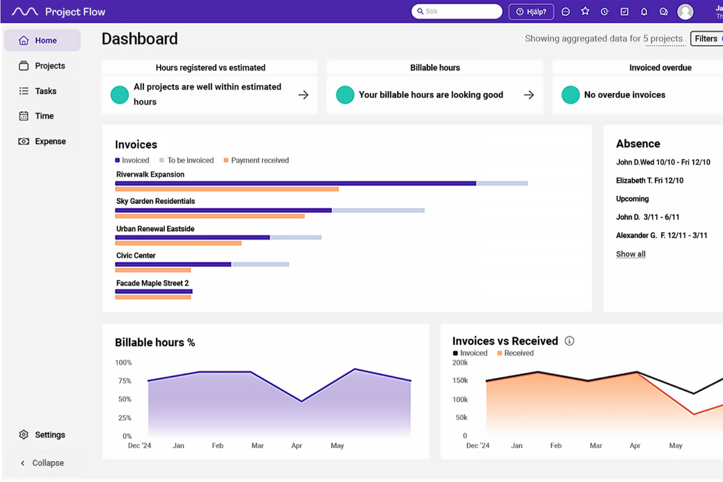Project Flow by Milient screenshot - 20 Best Project Management Software For Architects In 2026