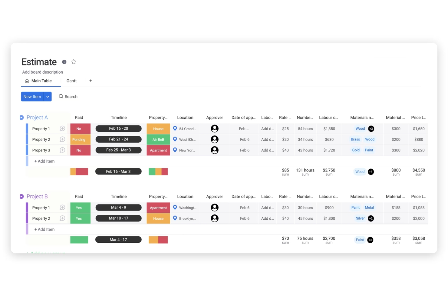 monday.com screenshot - 18 Best AI Estimating Software Reviewed in 2026