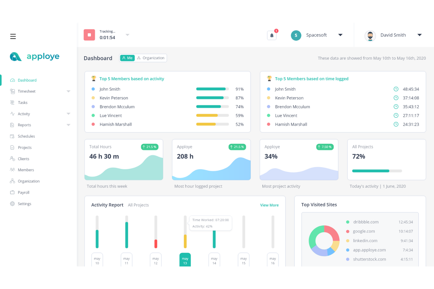 Apploye screenshot - 20 Best Hubstaff Alternatives Reviewed in 2026