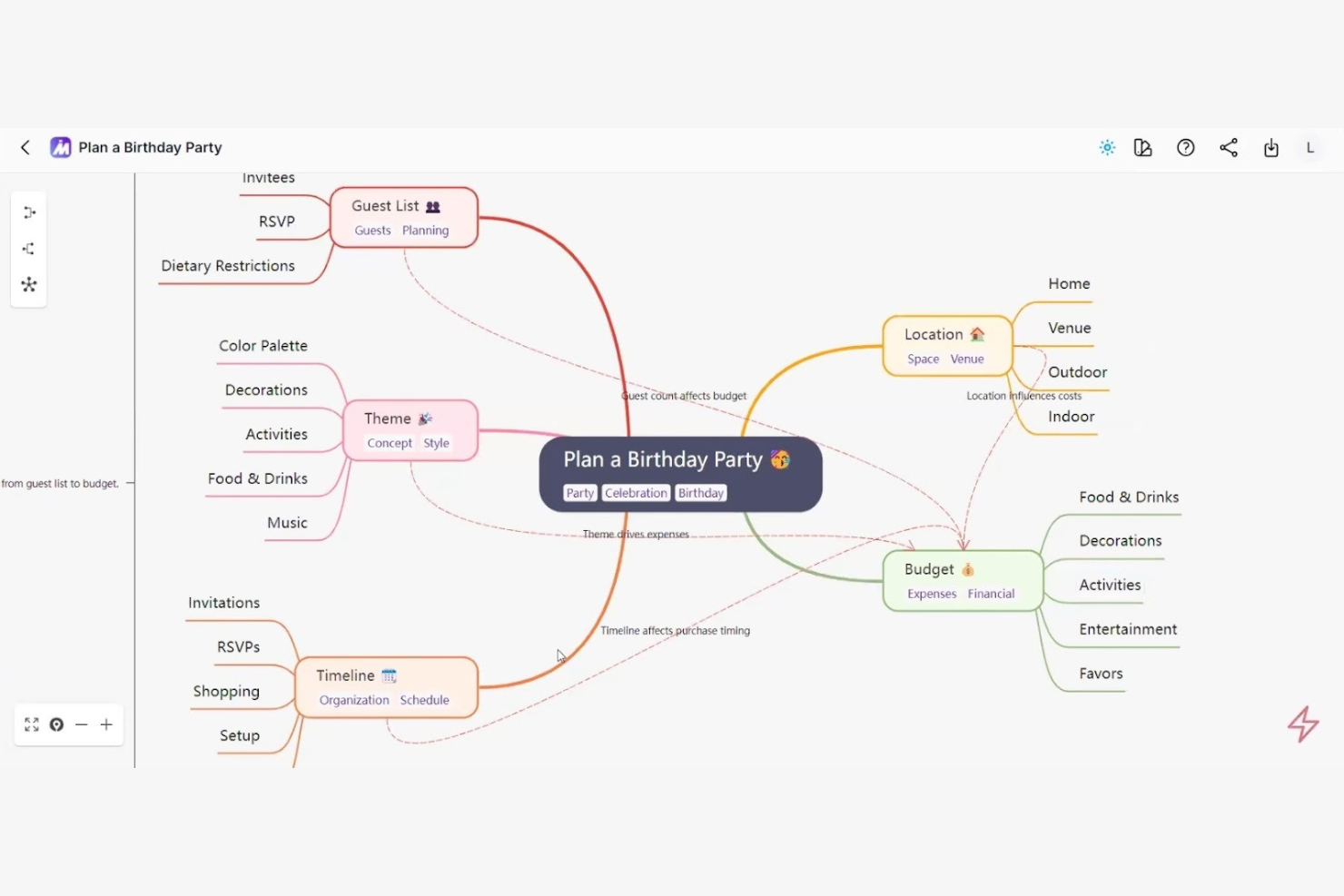 MindMap AI screenshot - 14 Best AI Mind Mapping Tools Reviewed in 2026