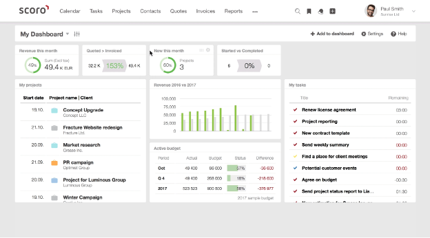 Scoro screenshot - 15 Best AI PSA Software Reviewed in 2026