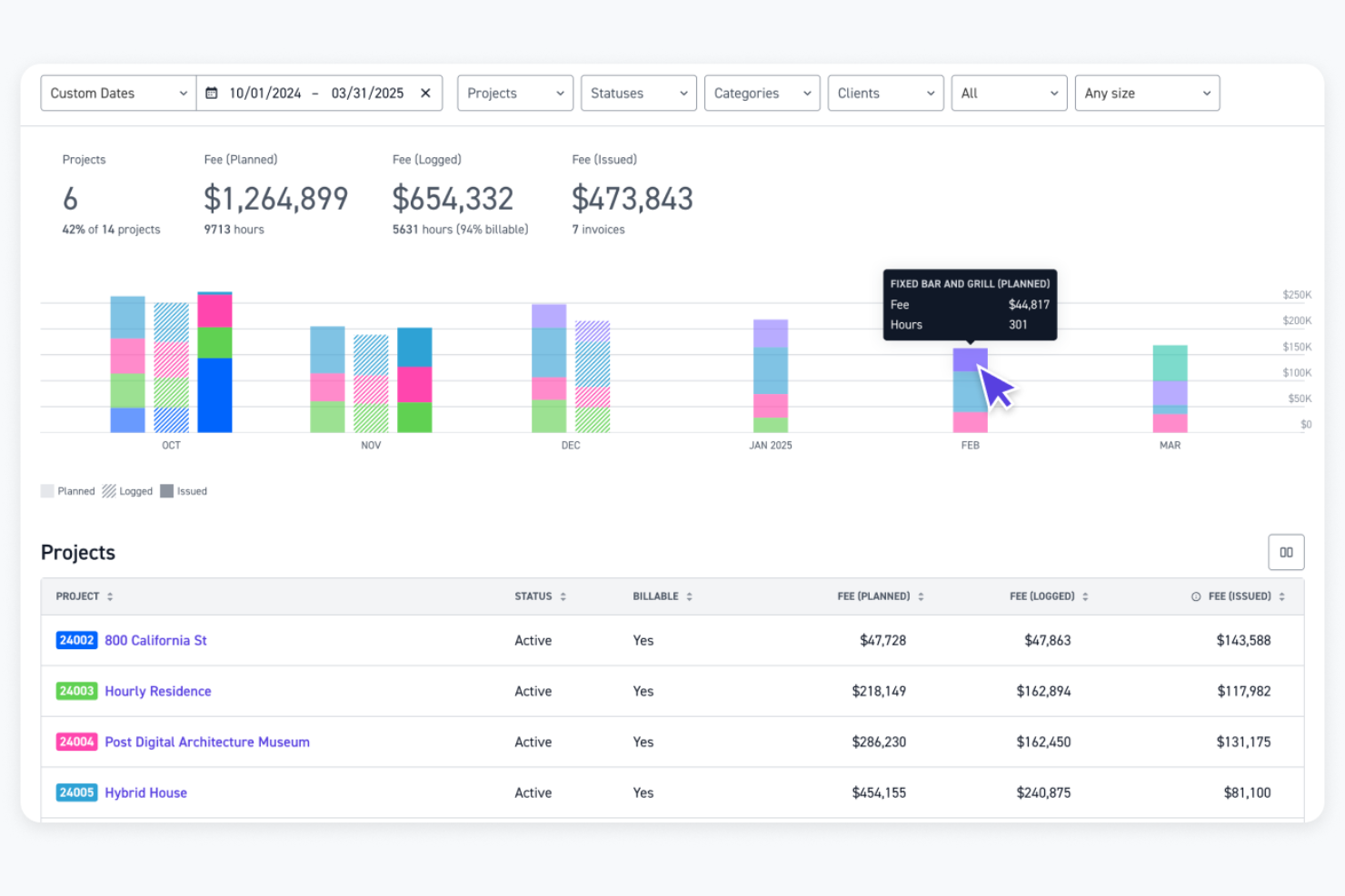 Monograph screenshot - 15 Best Time Tracking Software for Architects Reviewed in 2026