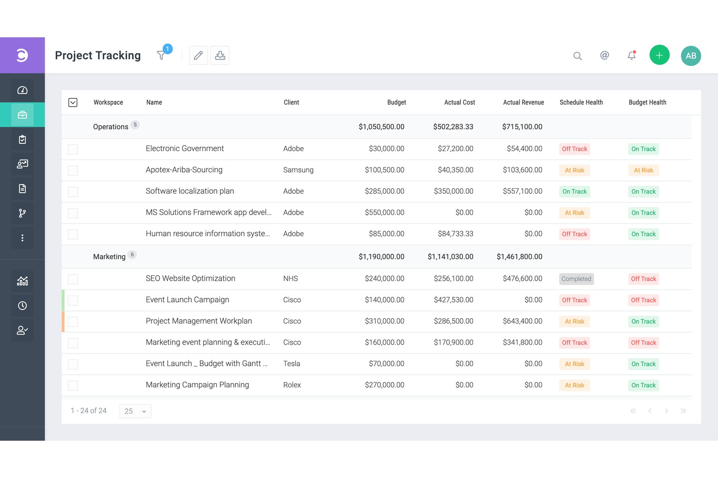 Celoxis screenshot - 18 Best AI Enterprise Project Management Software Reviewed in 2026