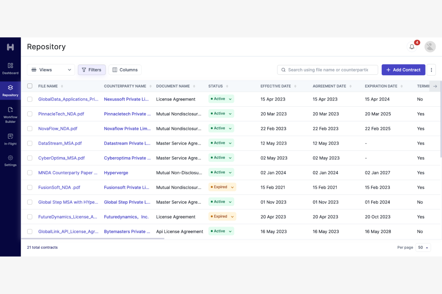 HyperStart CLM screenshot - 20 Best Conga Alternatives Reviewed in 2026