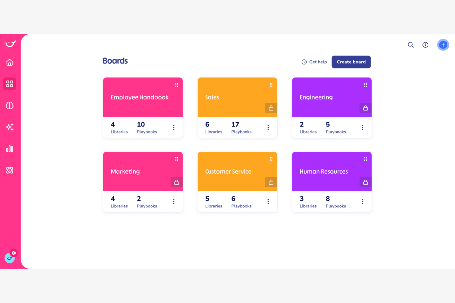Whale screenshot - 12 Best SOP Software Reviewed in 2026