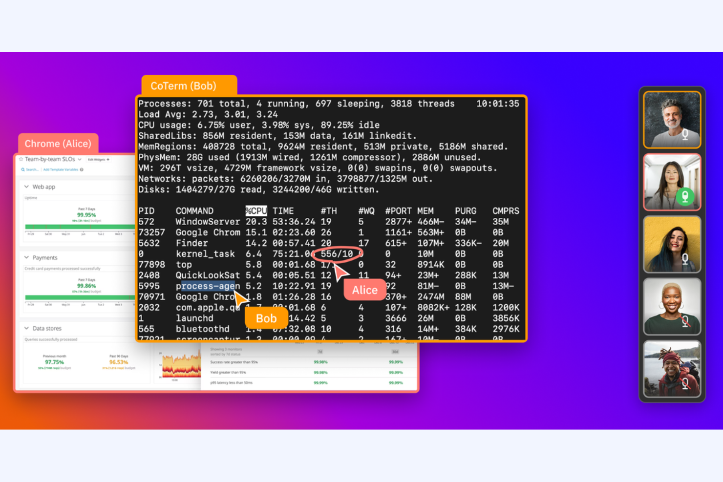 CoScreen screenshot - 15 Best Zoom Alternatives Reviewed in 2026
