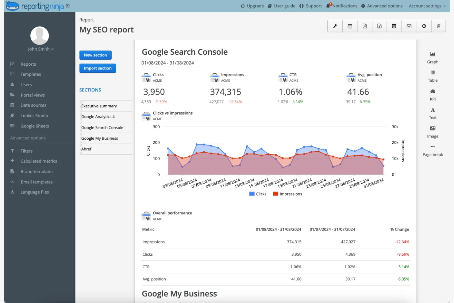 Reporting Ninja screenshot - 22 Best AgencyAnalytics Alternatives Reviewed in 2026