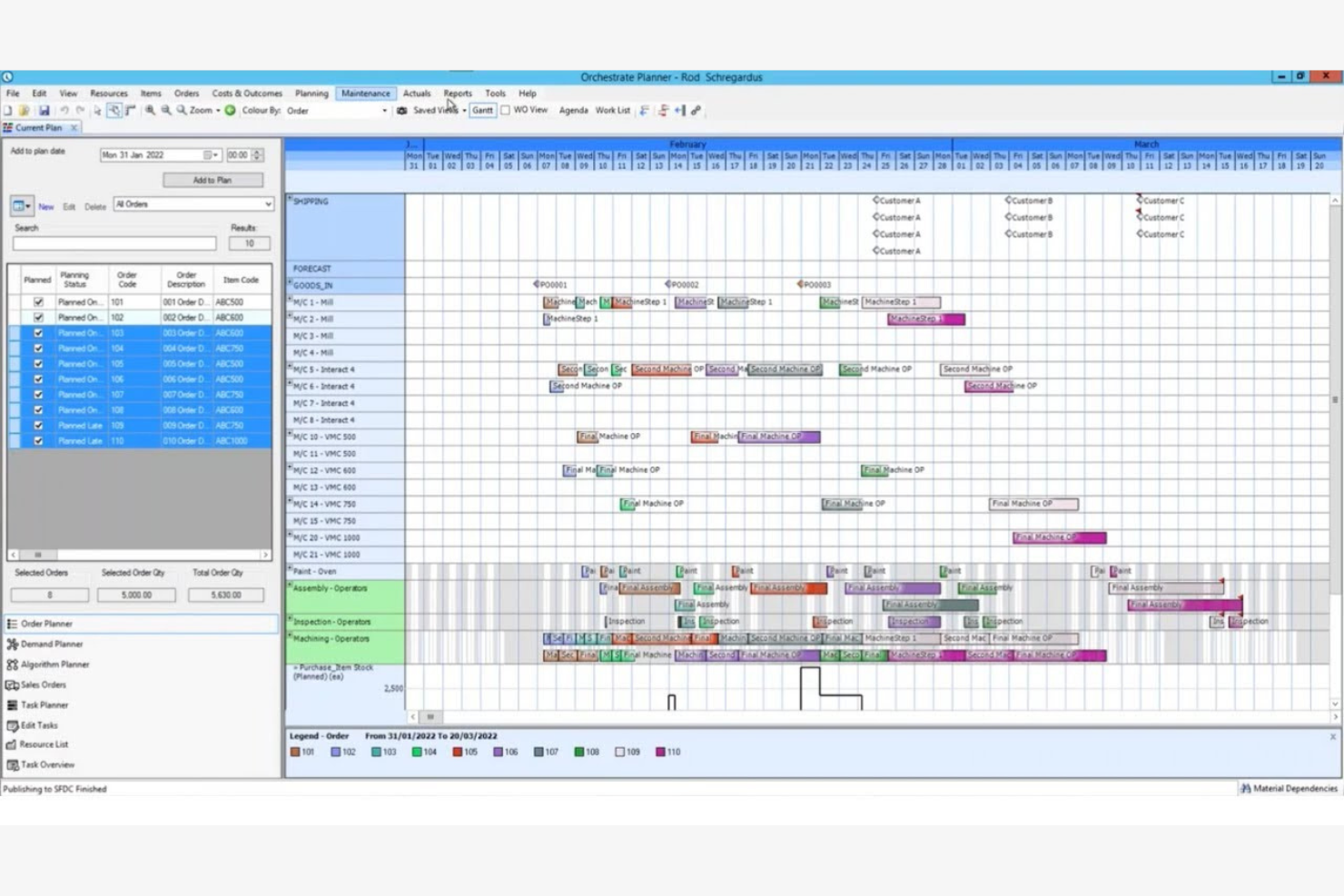 Access Orchestrate screenshot - 14 Best Production Scheduling Software Reviewed in 2026