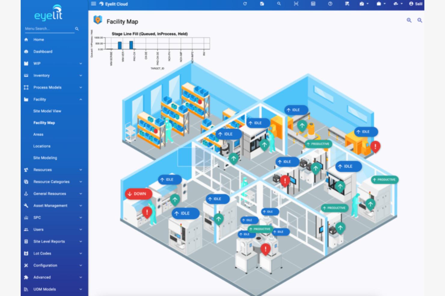Eyelit APS screenshot - 14 Best Production Scheduling Software Reviewed in 2026