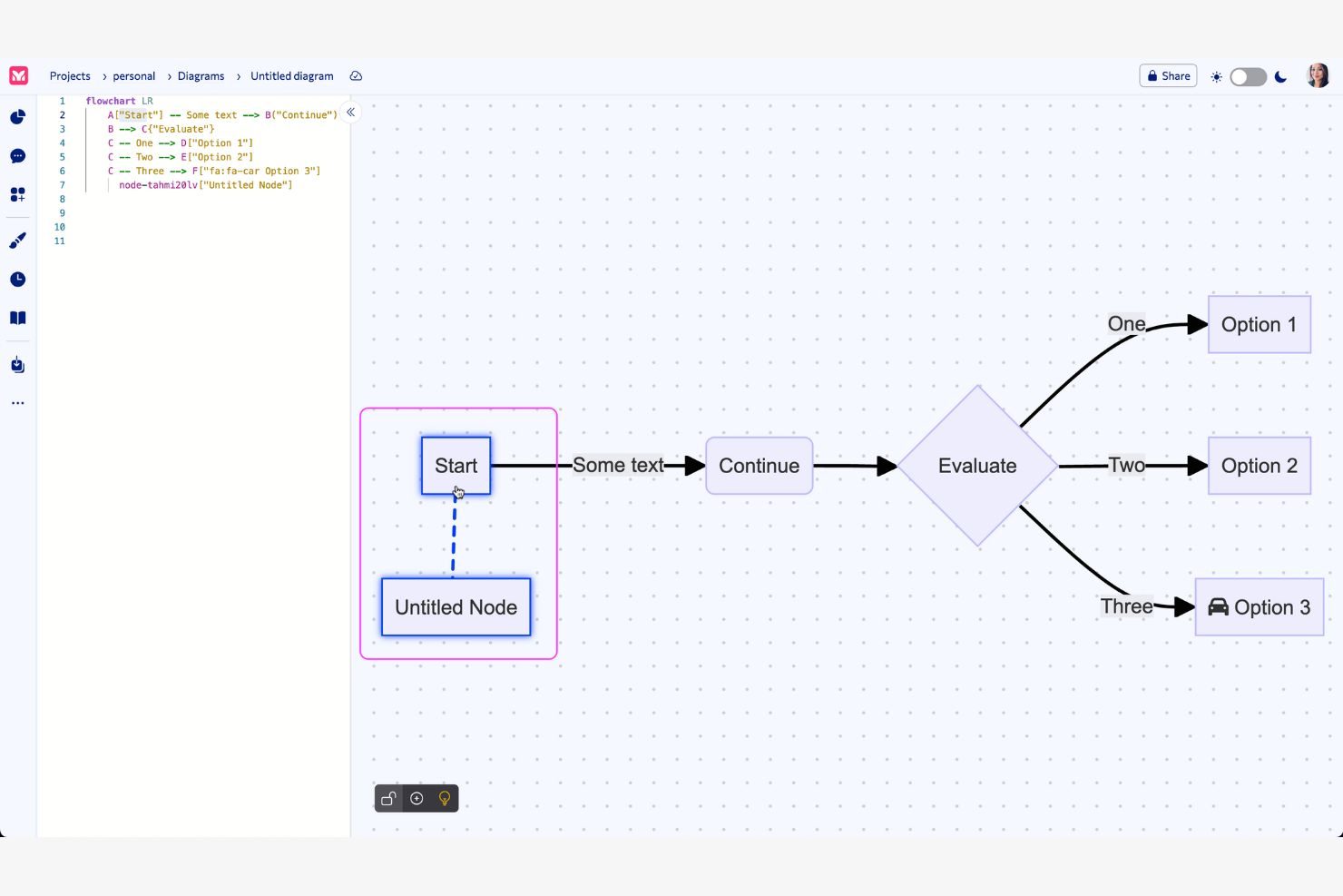 Mermaid screenshot - 14 Best Visio Alternatives Reviewed in 2026