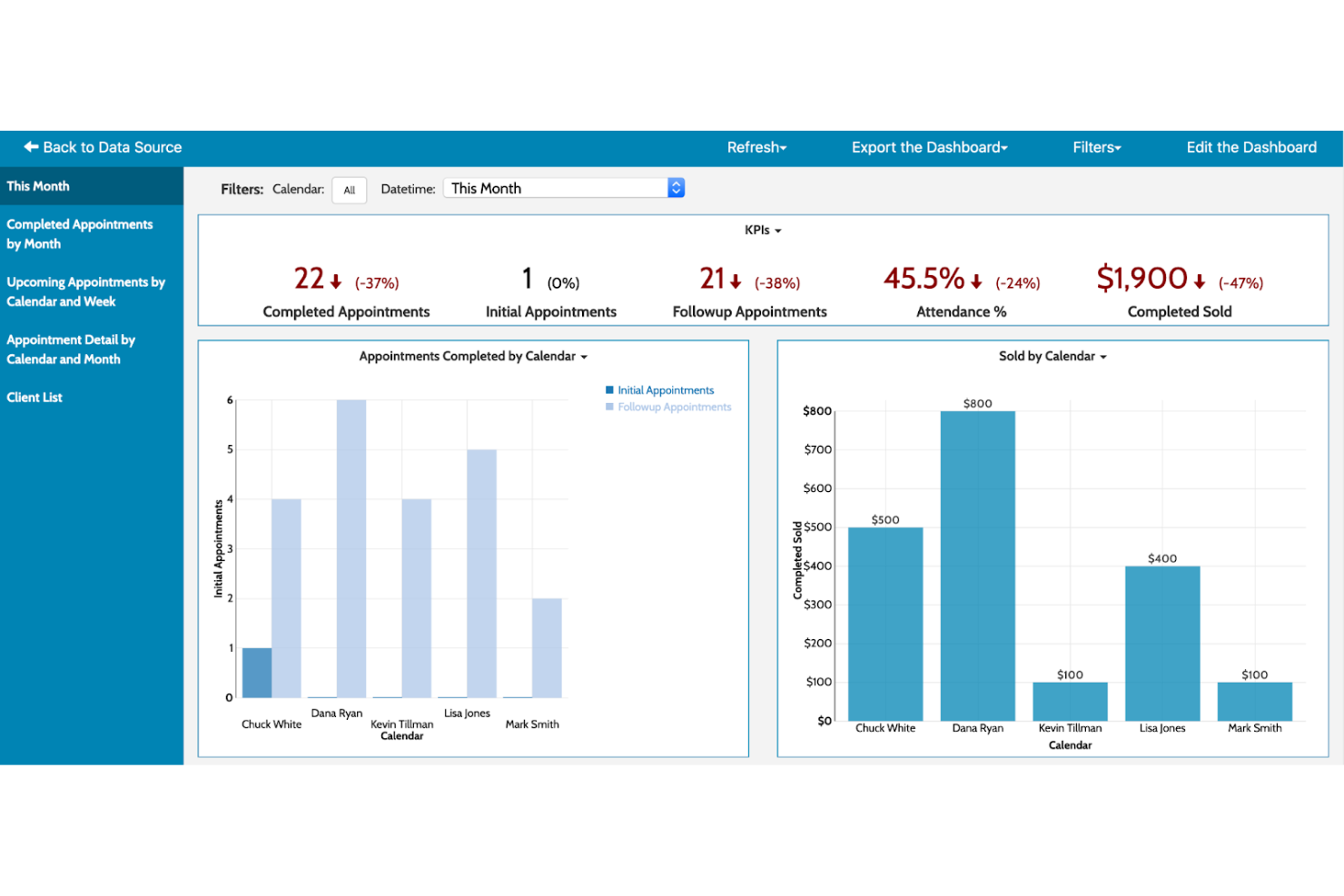 Acuity Scheduling screenshot - 15 Best Professional Services Scheduling Software Reviewed in 2026