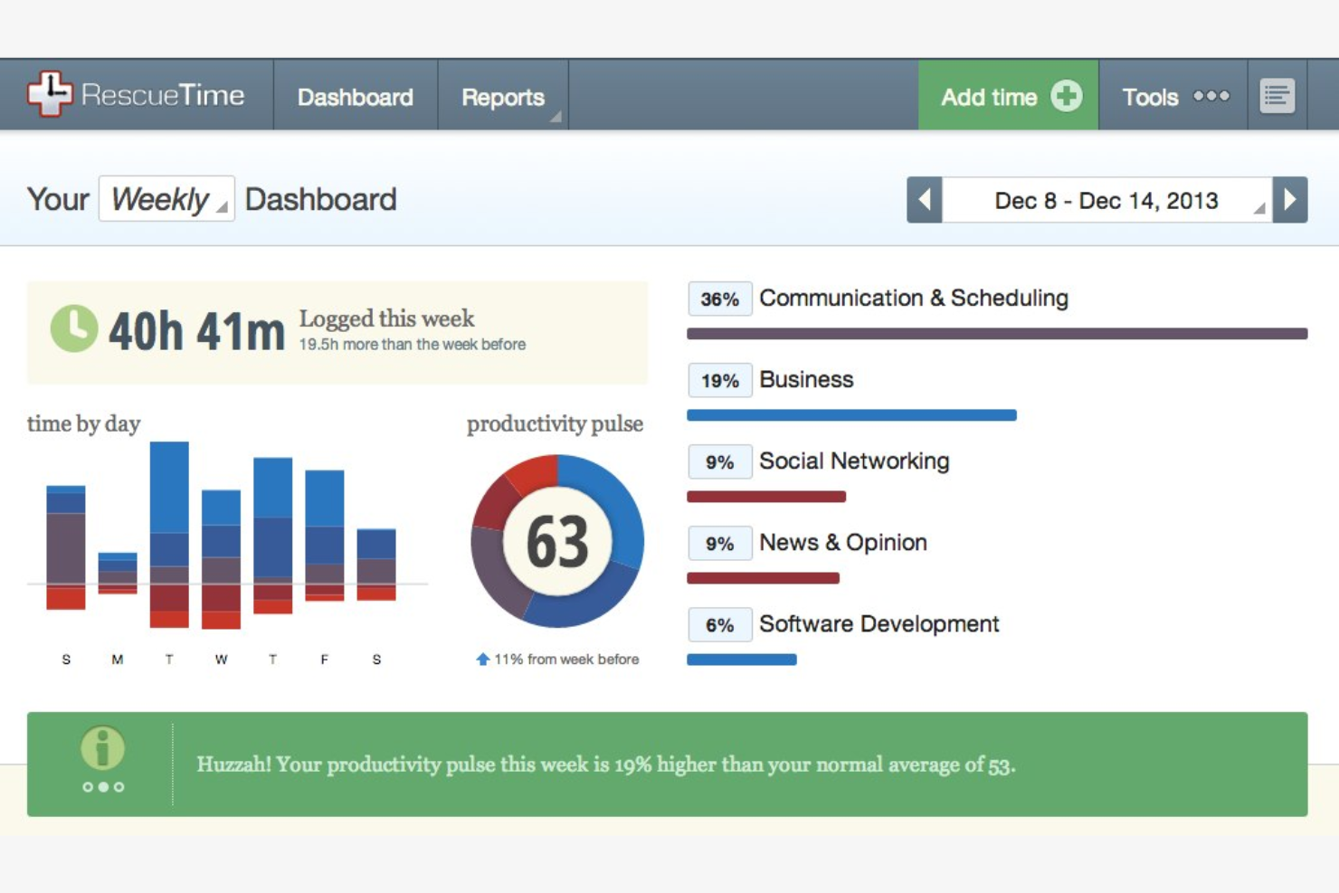 RescueTime screenshot - 23 Best Time Tracking Software for Developers Reviewed in 2026