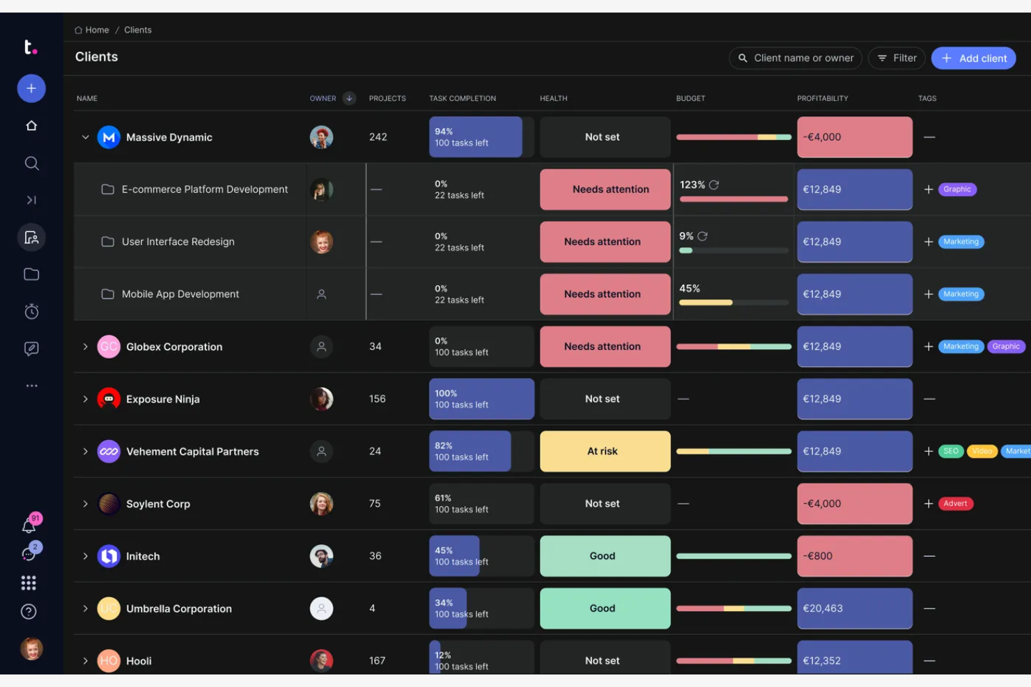 Teamwork.com screenshot - 20 Best Client Collaboration Software Reviewed in 2026