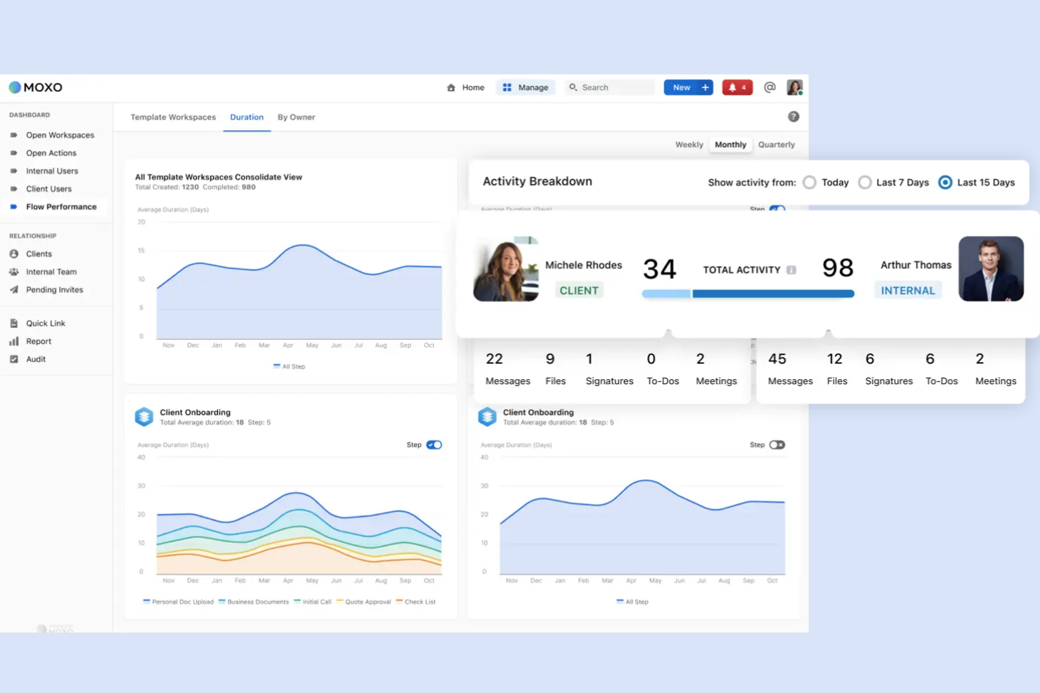 Moxo screenshot - 13 Best Client Portal Software for Small Businesses Reviewed in 2026