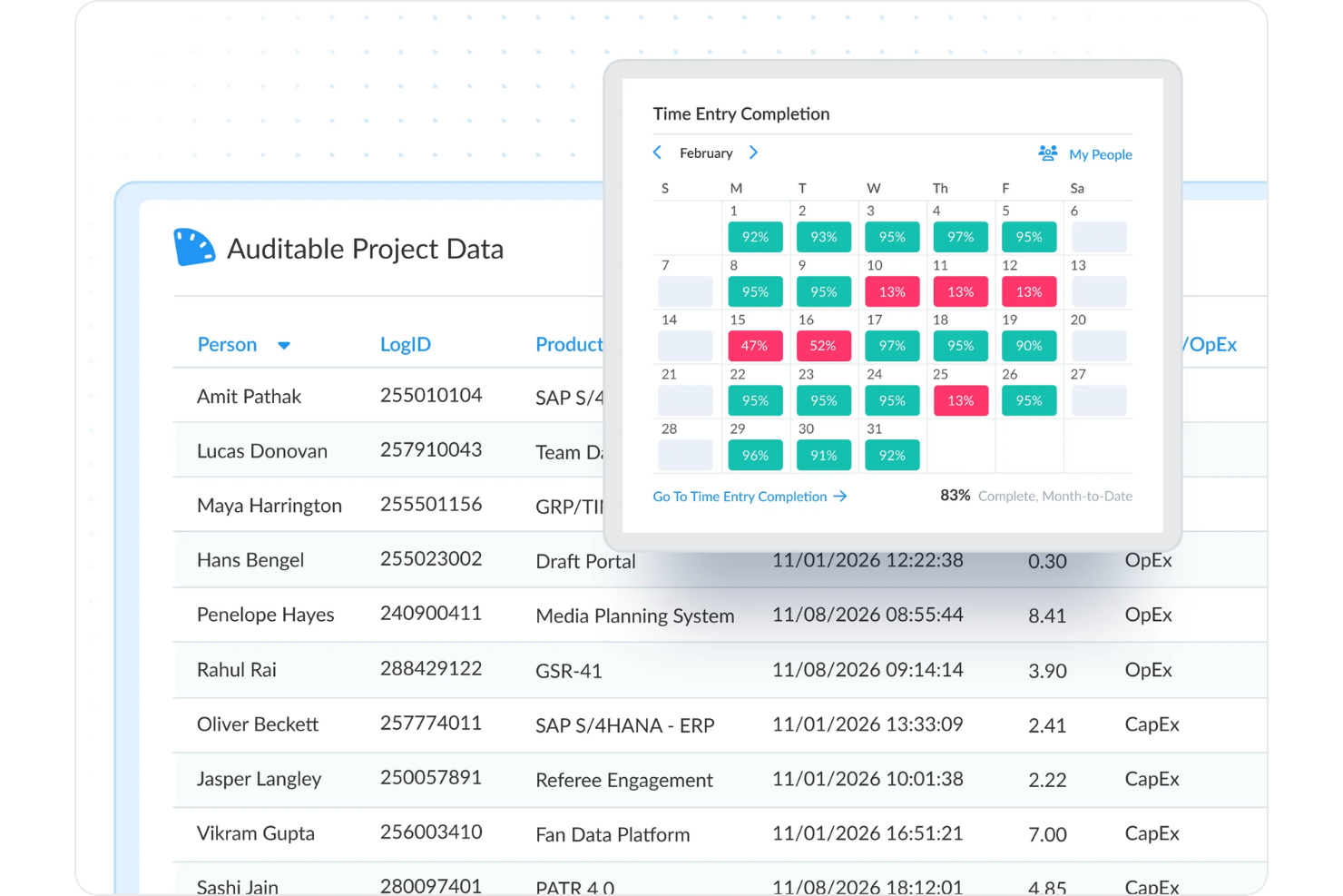 ClickTime screenshot - 23 Best Time Tracking Software for Developers Reviewed in 2026