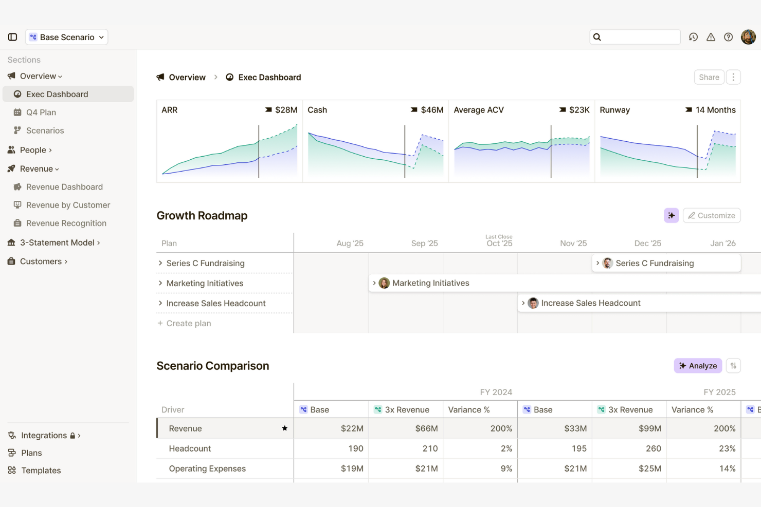 Runway screenshot - 17 Best Decision-Making Software Reviewed in 2026