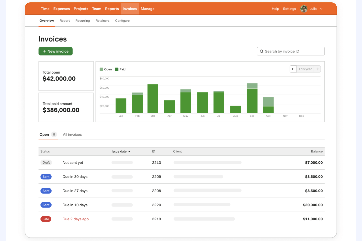 Harvest screenshot - 24 Best Simple Time Trackers Reviewed in 2026