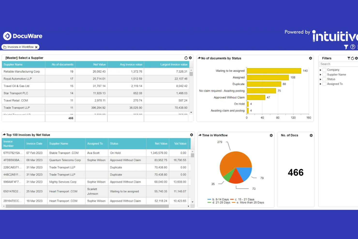 DocuWare screenshot - 14 Best Client Document Management Software for 2026