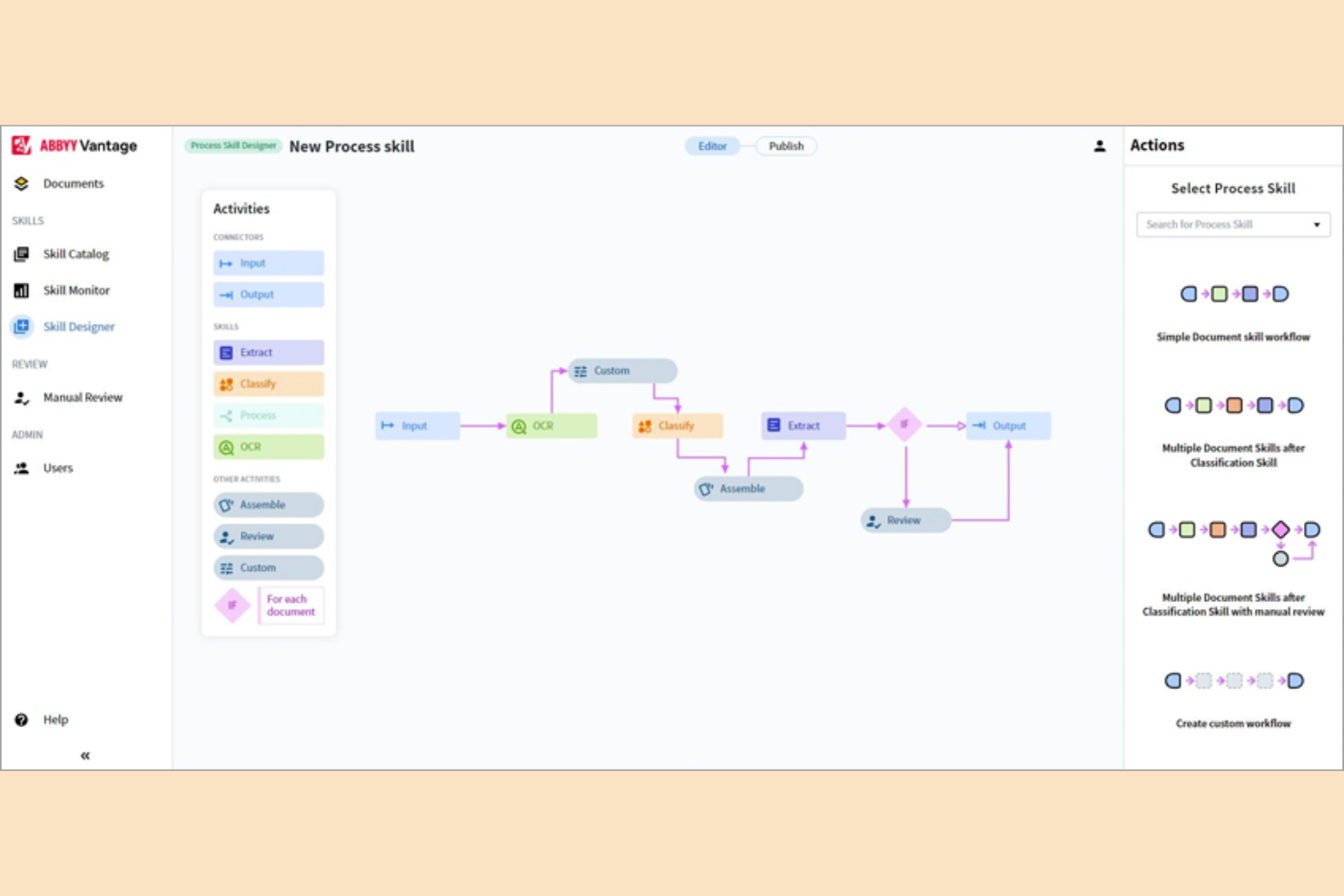 ABBYY screenshot - 14 OCR Document Management Software for 2026