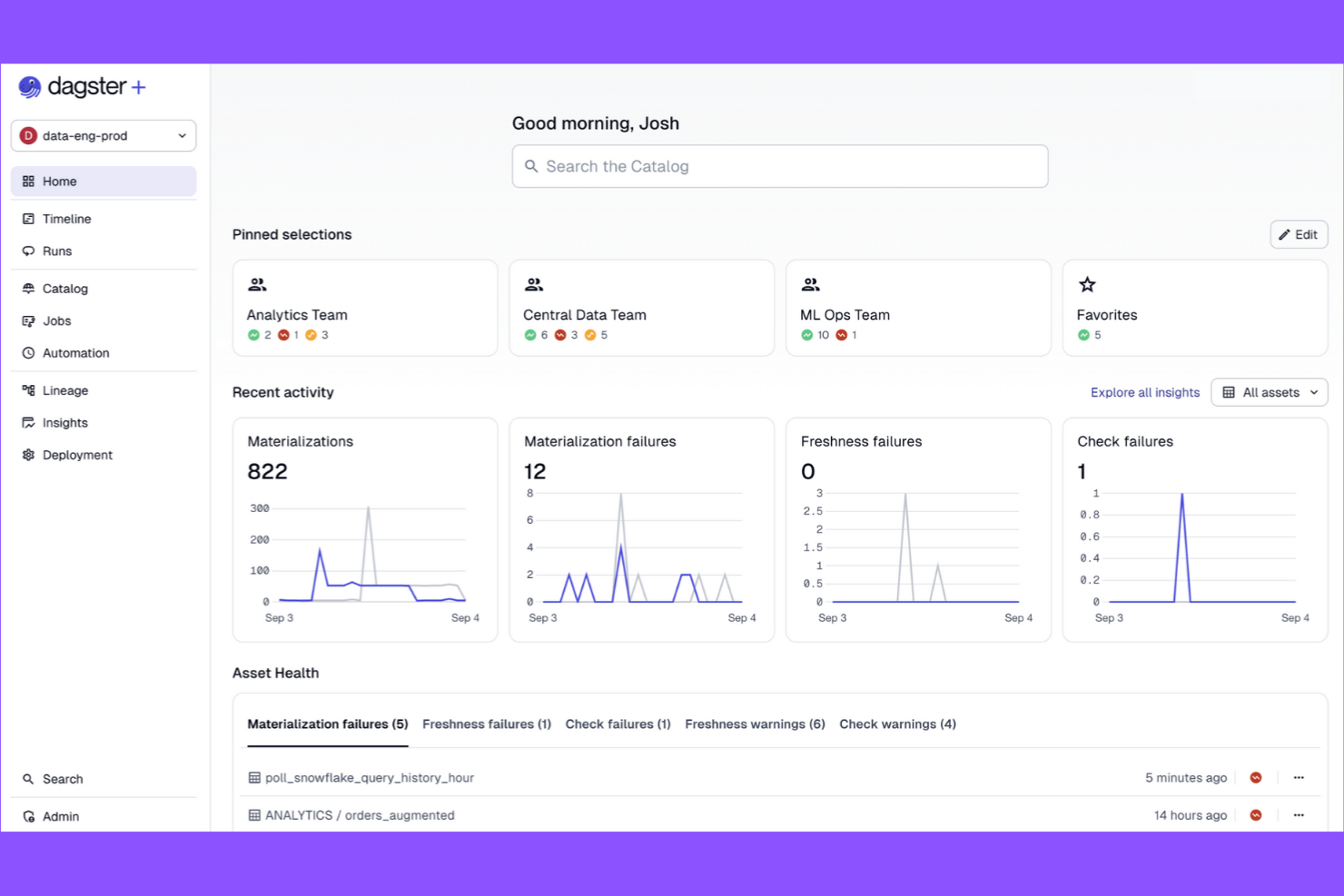 Dagster screenshot - 15 Best Apache Airflow Alternatives Picked for 2026