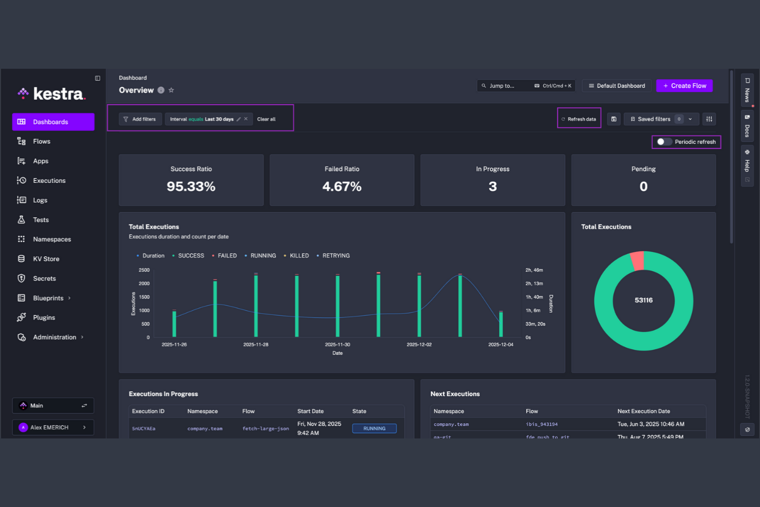 Kestra screenshot - 15 Best Apache Airflow Alternatives Picked for 2026