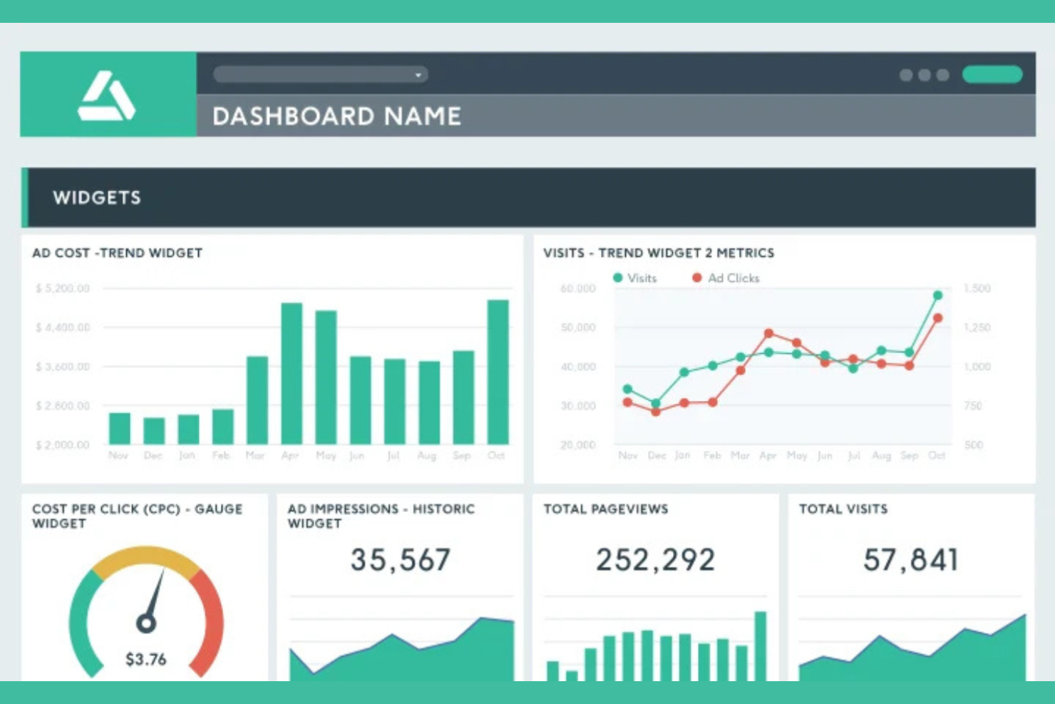 DashThis screenshot - 12 Best Client Dashboard Software for 2026