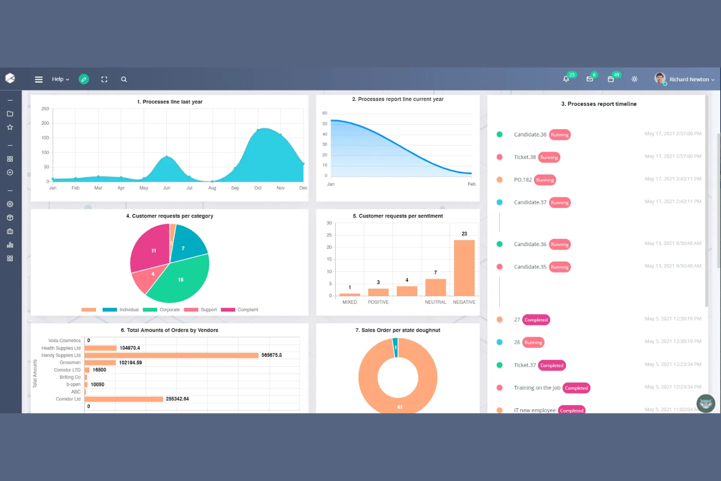 Comidor screenshot - 16 Best Appian Alternatives for 2026