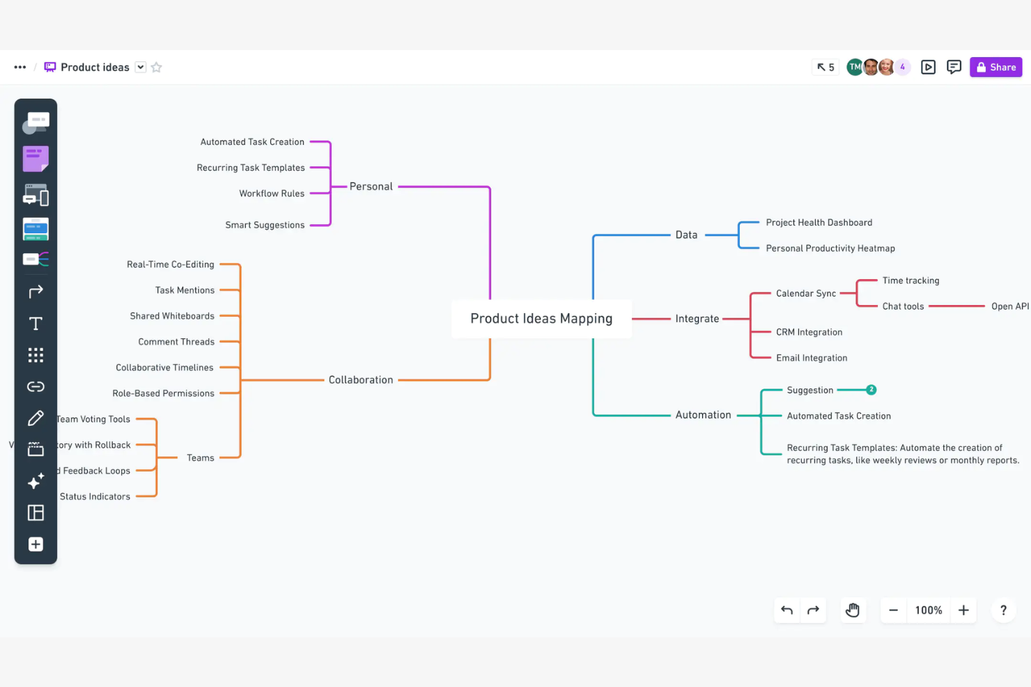 Whimsical screenshot - 14 Best Free Process Mapping Software for 2026