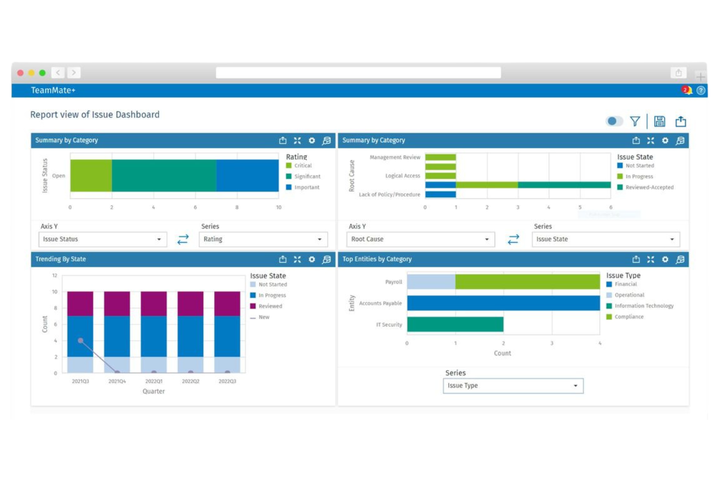 TeamMate screenshot - 13 Best Decision Management Software for 2026