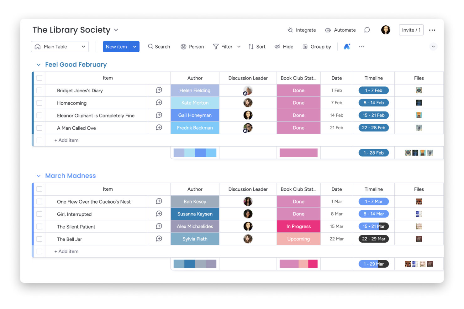 monday.com screenshot - 19 Best Cloud Productivity Software Picked for 2026