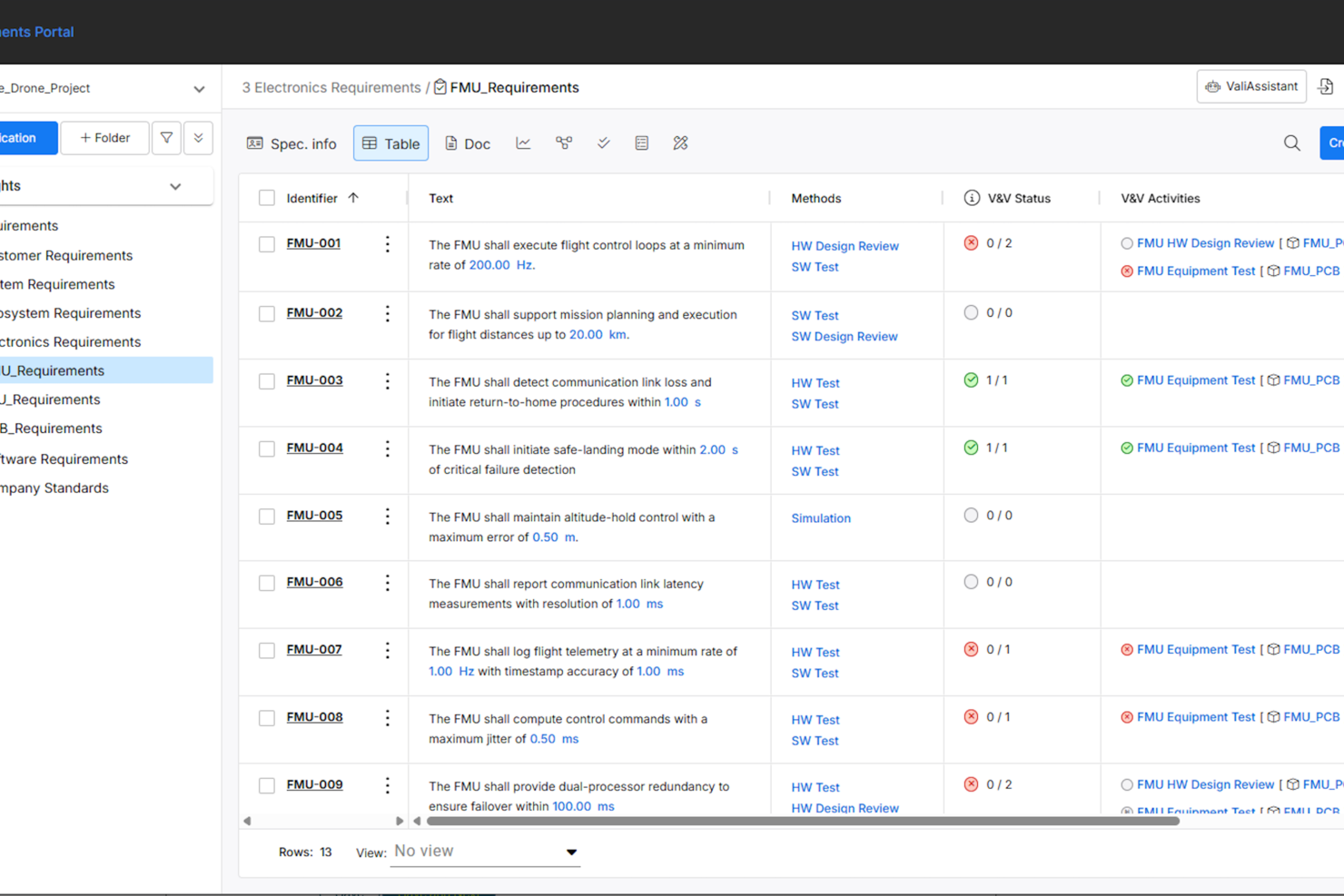 Requirements Portal screenshot - 15 Best AI Requirements Management Tools Reviewed in 2026
