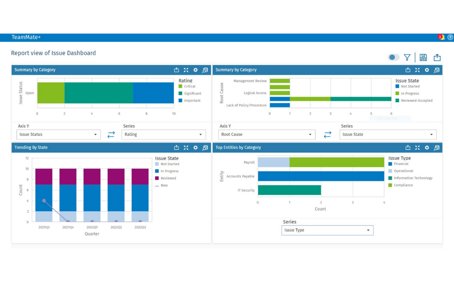 TeamMate+ screenshot - 14 Business Rules Engine Software for 2026