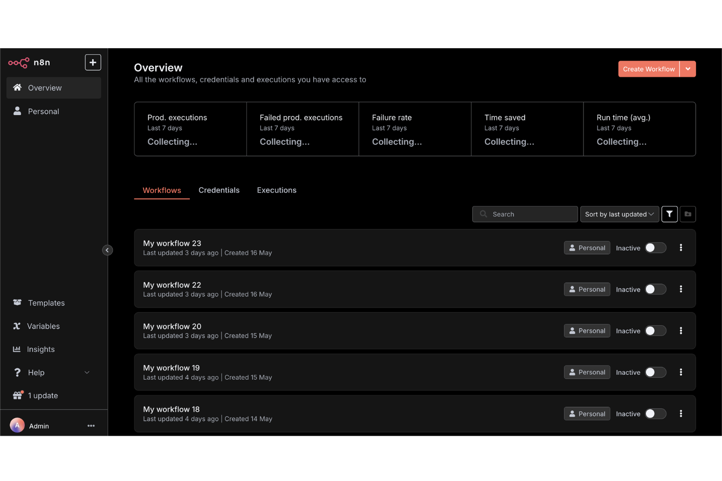 n8n screenshot - 14 Best Drag and Drop Workflow Builder Tools for 2026