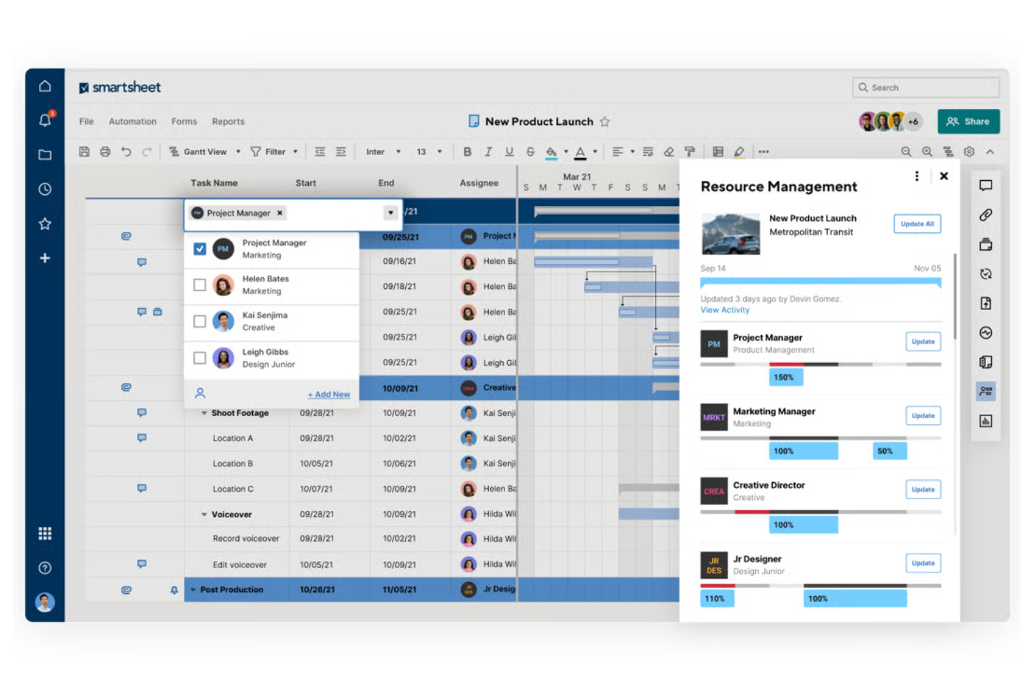 Smartsheet screenshot - 12 Critical Path Software Solutions Picked for 2026