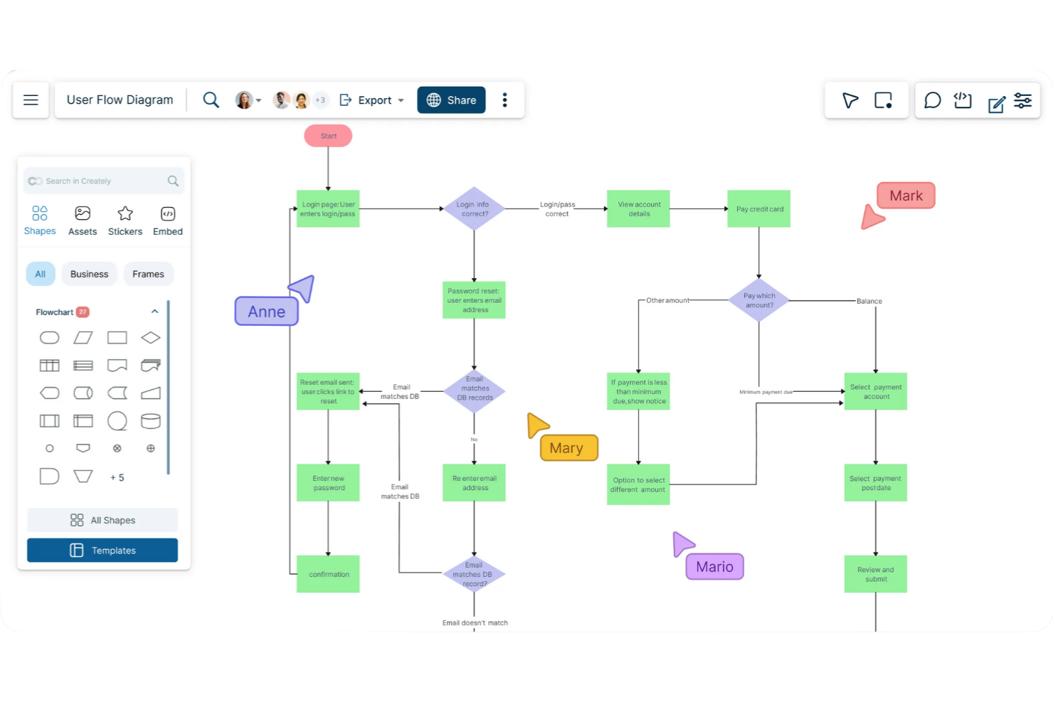 Creately screenshot - 12 Critical Path Software Solutions Picked for 2026