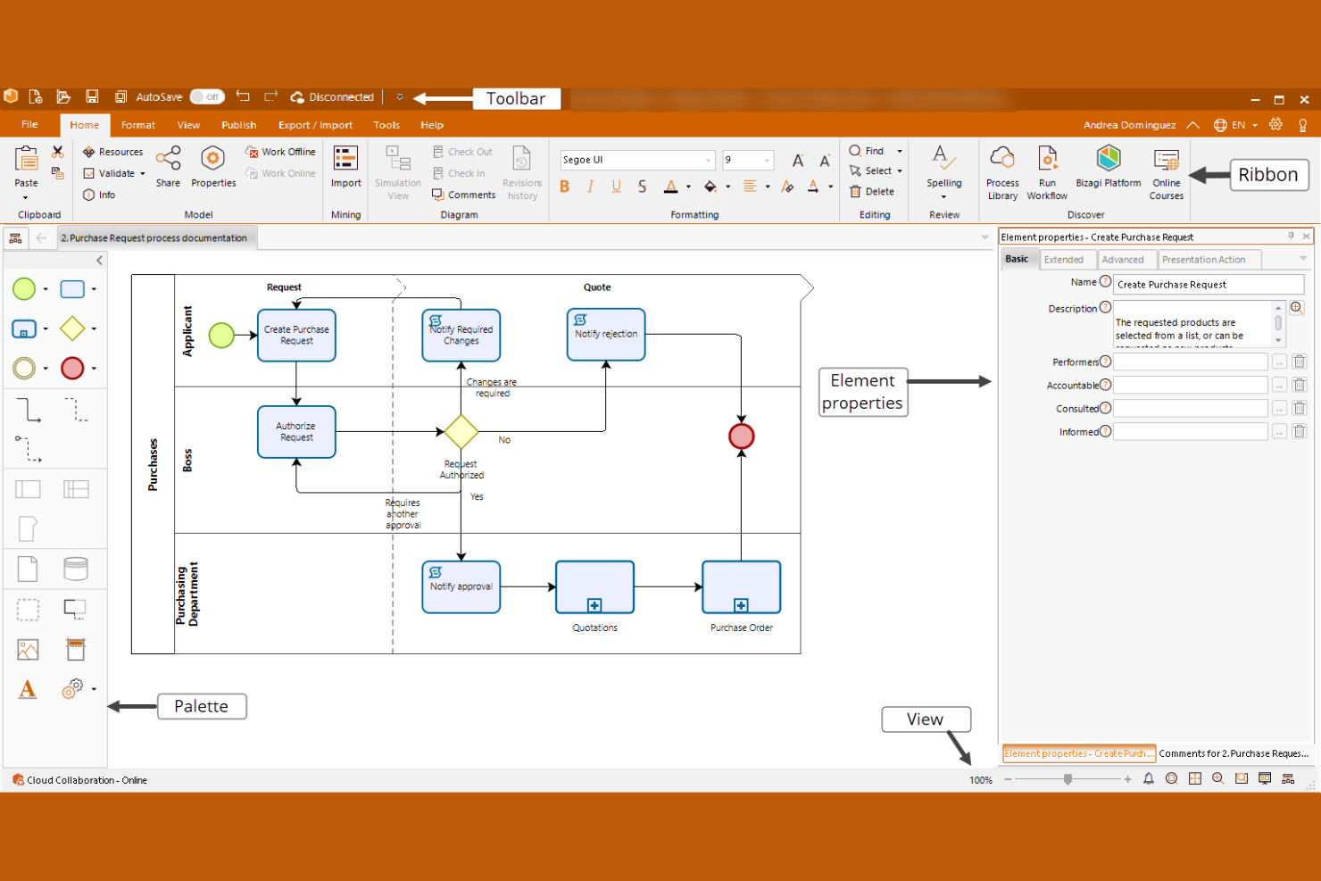 Bizagi screenshot - 20 Best Business Process Simulation Software for 2026