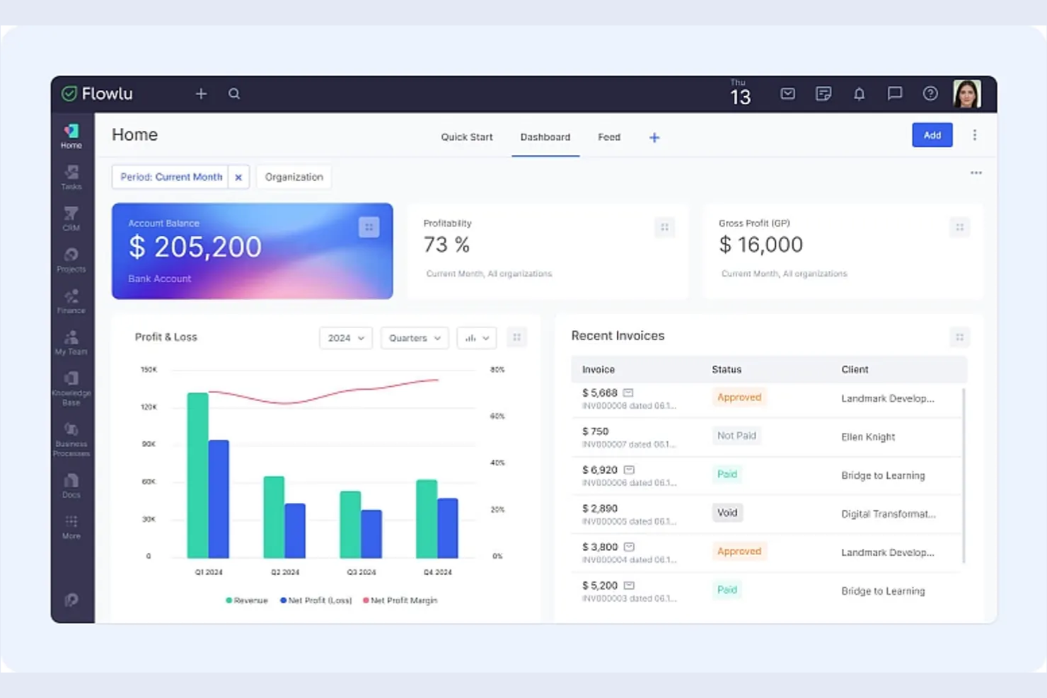 Flowlu screenshot - 22 Best Free Client Management Software Picks Recommended for 2026