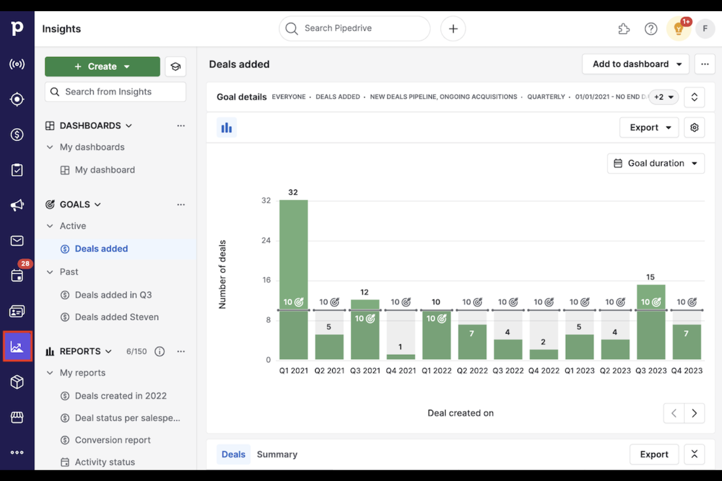 Pipedrive screenshot - 26 Best HubSpot CRM Alternatives in 2026
