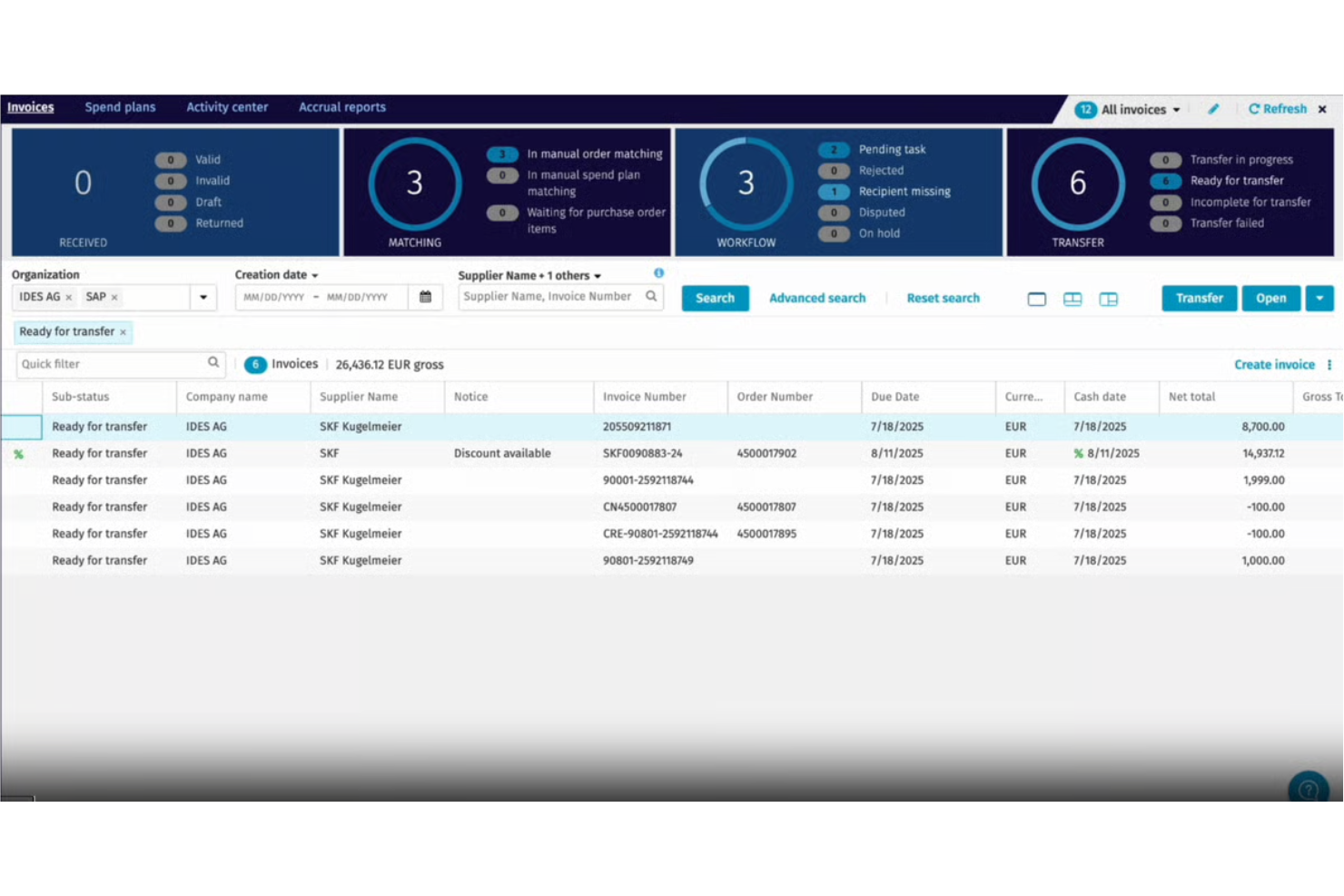 Basware screenshot - 21 Best E-Invoicing Software in 2026