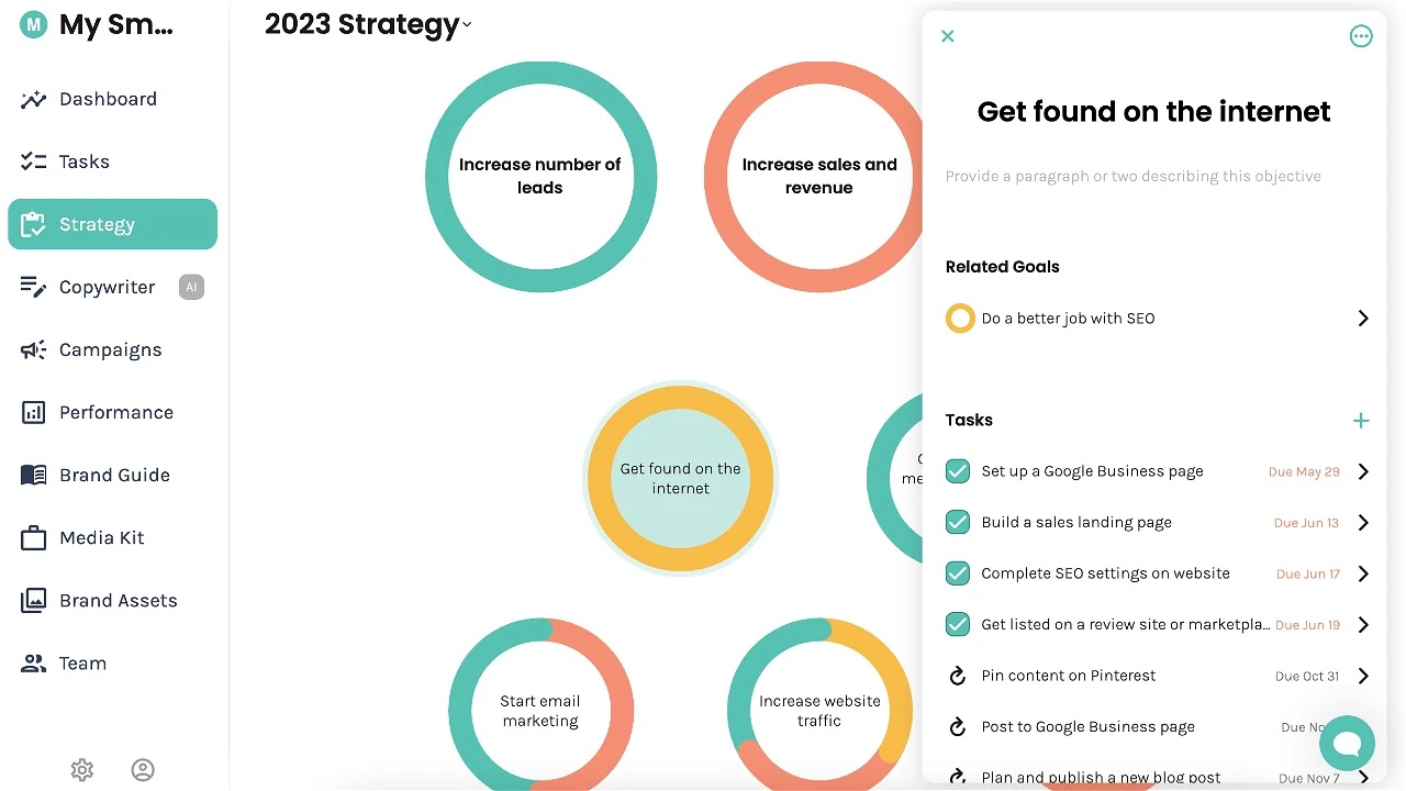 Enji screenshot - Los 10 Mejores Programas de Gestión de Proyectos Creativos de 2026