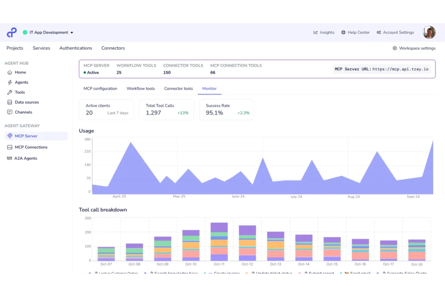 Tray.ai screenshot - 20 Best Enterprise Integration Platforms in 2026