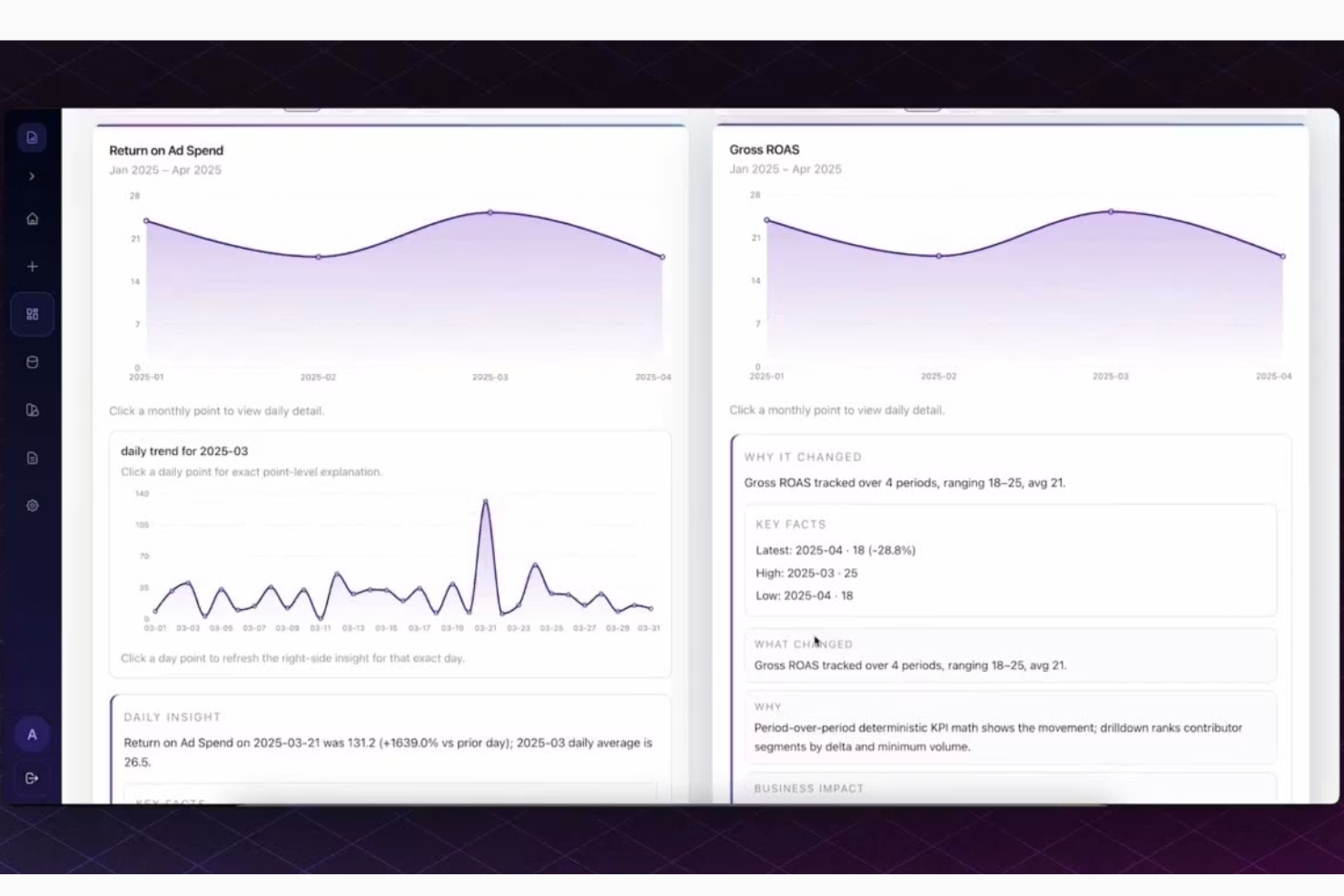 Signara screenshot - 13 Best Looker Studio Alternatives Reviewed in 2026