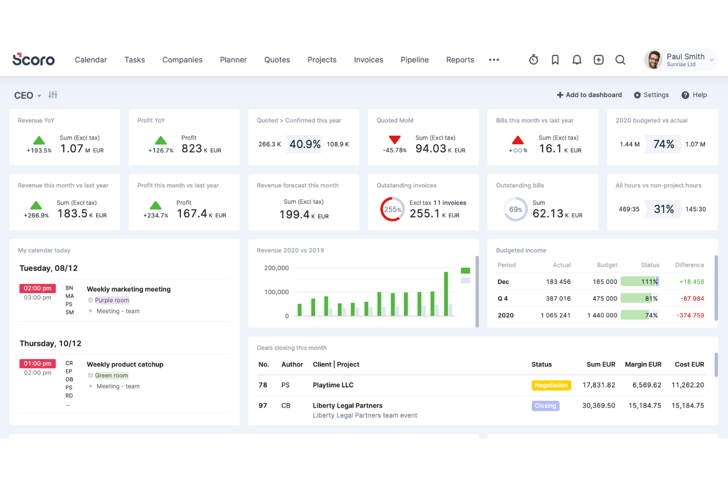 Scoro screenshot - I 20 migliori software per consulenza nel 2026