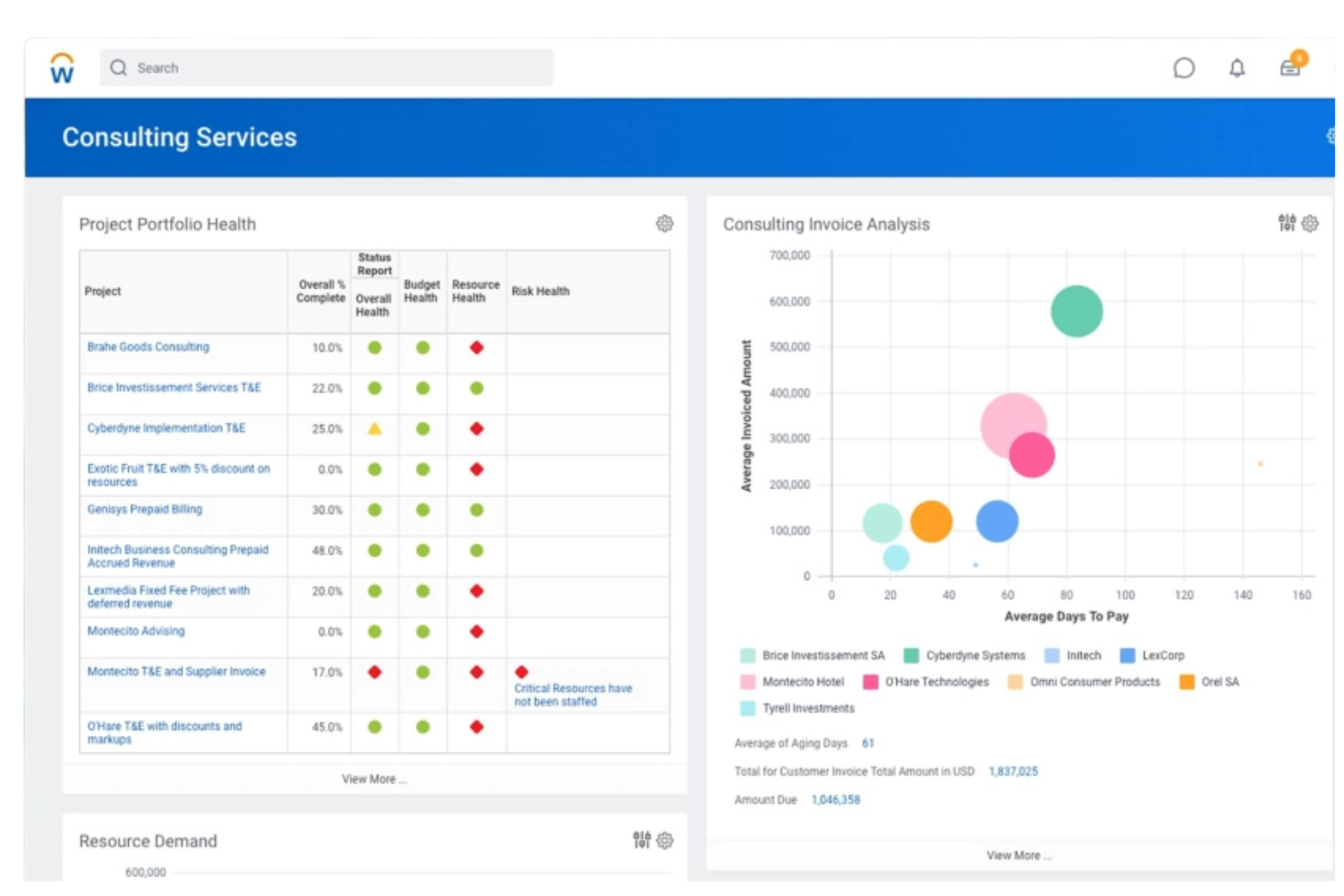 Workday PSA screenshot - I 20 migliori software per consulenza nel 2026