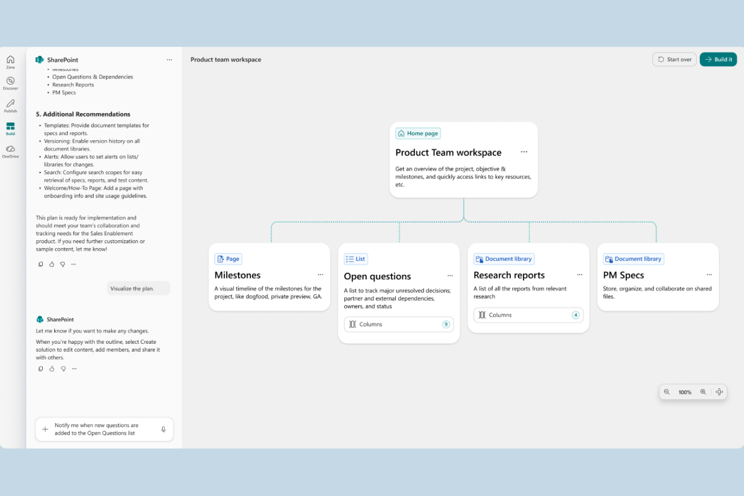 SharePoint screenshot - Le 10 Migliori Soluzioni Wiki Aziendali Nel 2026