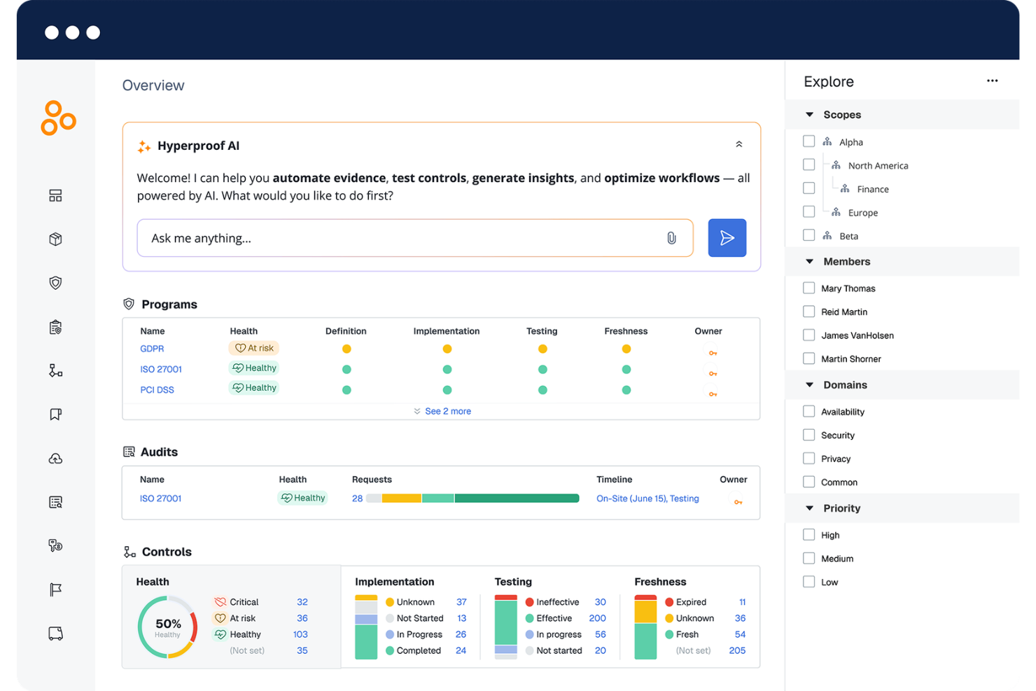 Hyperproof screenshot - 10 Best Compliance Calendar Software In 2026