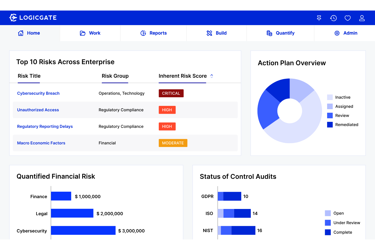 LogicGate screenshot - 10 Best Compliance Calendar Software In 2026